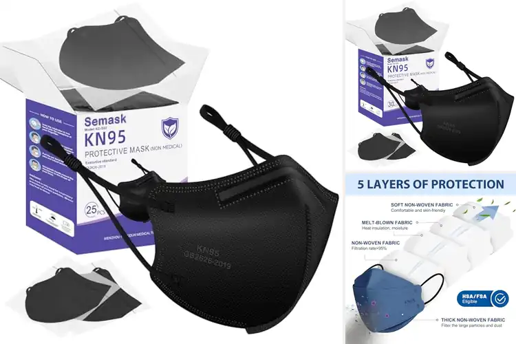 Detailed view of Best Adjustable Masks