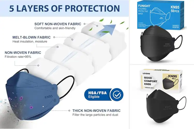 Detailed view of Best Comfortable Masks