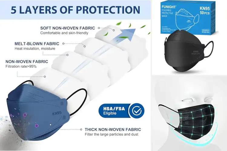 Detailed view of Best Travel Masks: Your Top 10 Safe & Comfy Picks